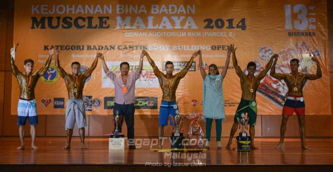 Body Smart Above 170cm