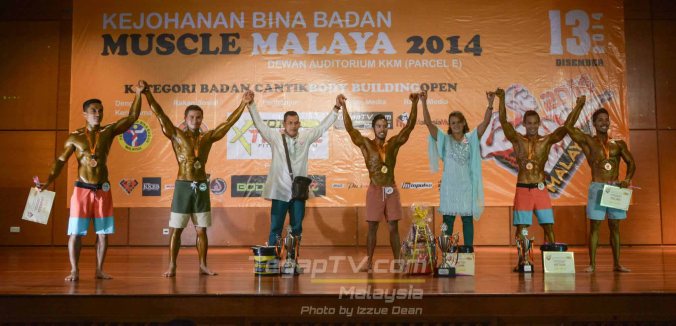 Body Smart Below 170cm